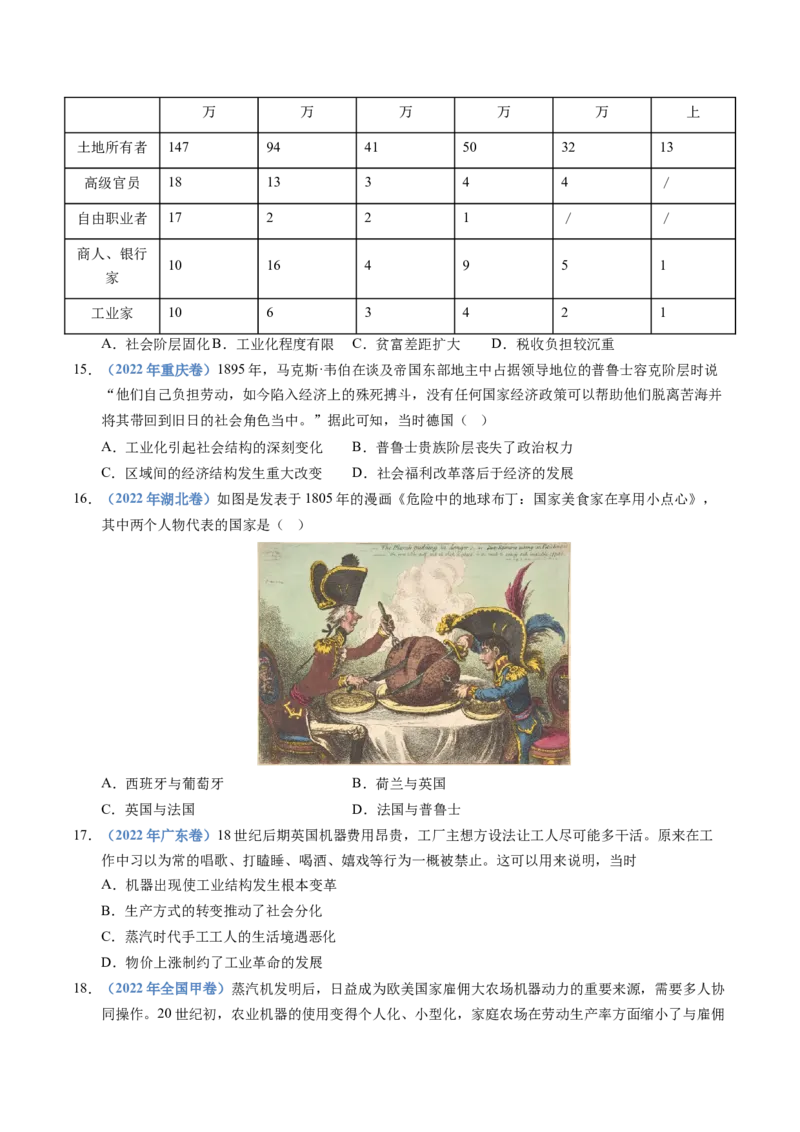 五年（2021-2025）高考历史真题分类汇编专题14工业革命与马克思主义的诞生（全国通用）（原卷版）_高考真题分类汇编_高考历史真题分类汇编（全国通用）五年（2021-2025）