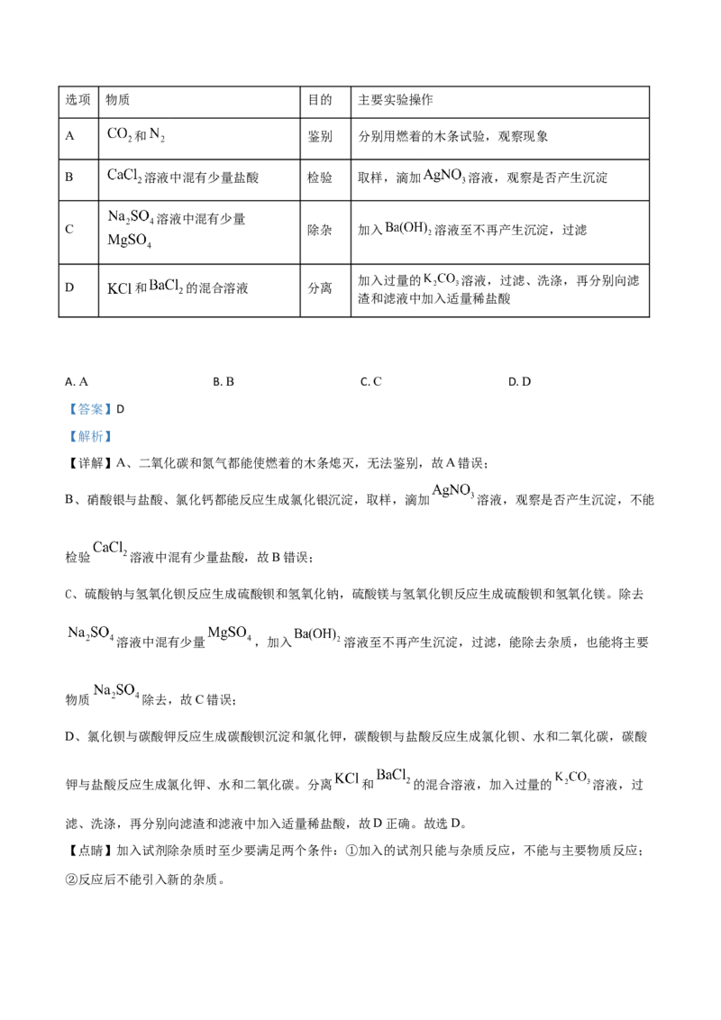 精品解析：江苏省镇江市2019年中考化学试题（解析版）_中考真题_5.化学中考真题2015-2024年_2019中考真题卷（140份）_2019年中考真题精品解析化学（江苏省镇江市）精编word版