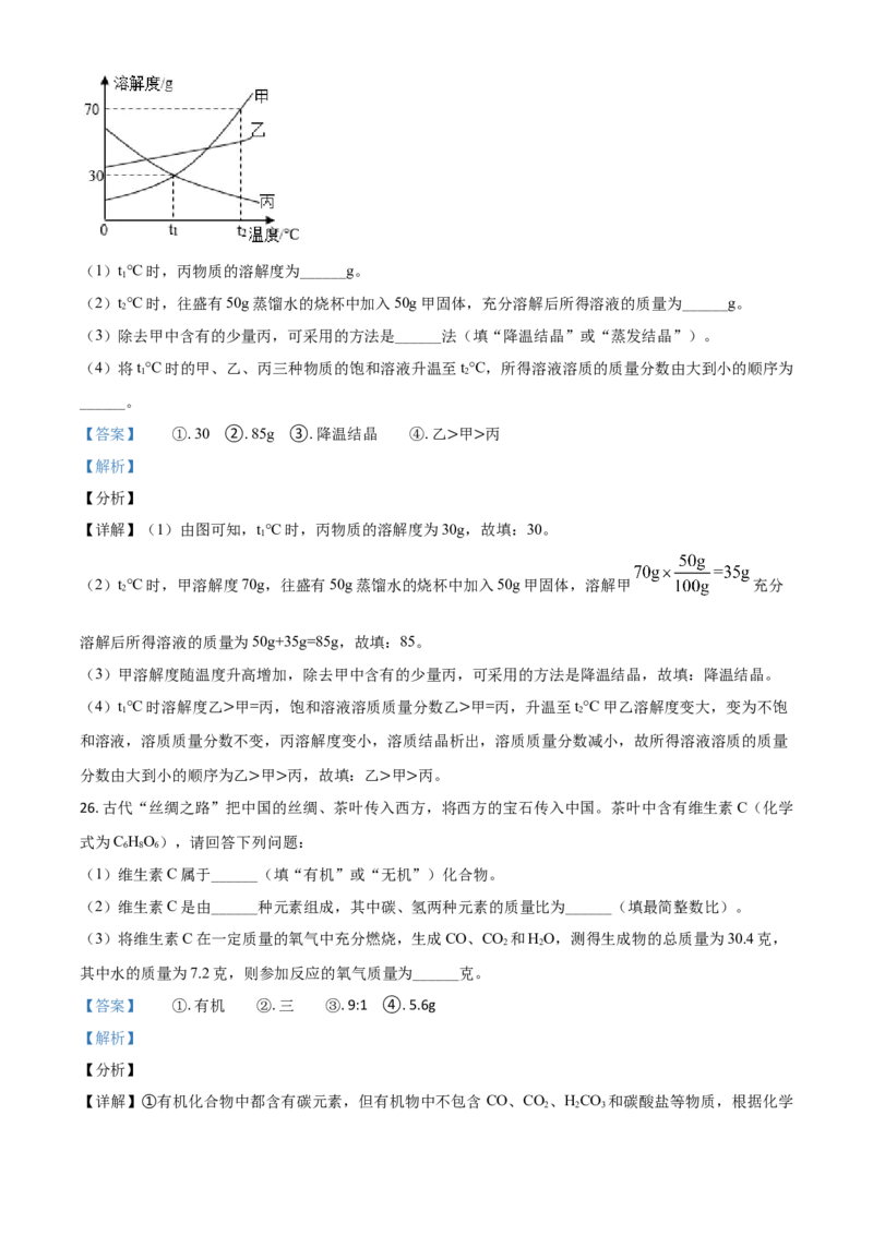 湖南省湘潭市2021年中考化学试题（解析版）_中考真题_5.化学中考真题2015-2024年_2021年中考化学真题（83份）_​2021湘潭化学​