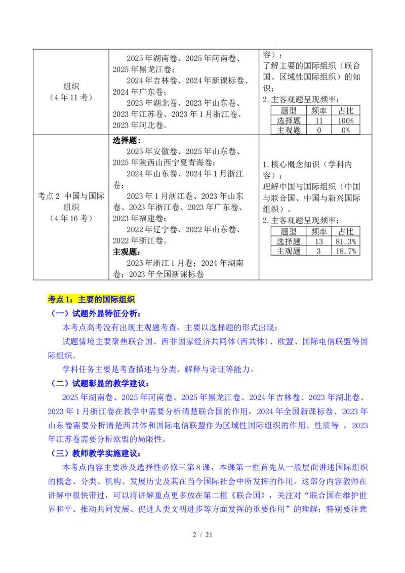 专题21国际组织（全国通用）（解析版）_高考真题分类汇编_高考政治真题分类汇编（全国通用）五年（2021-2025）