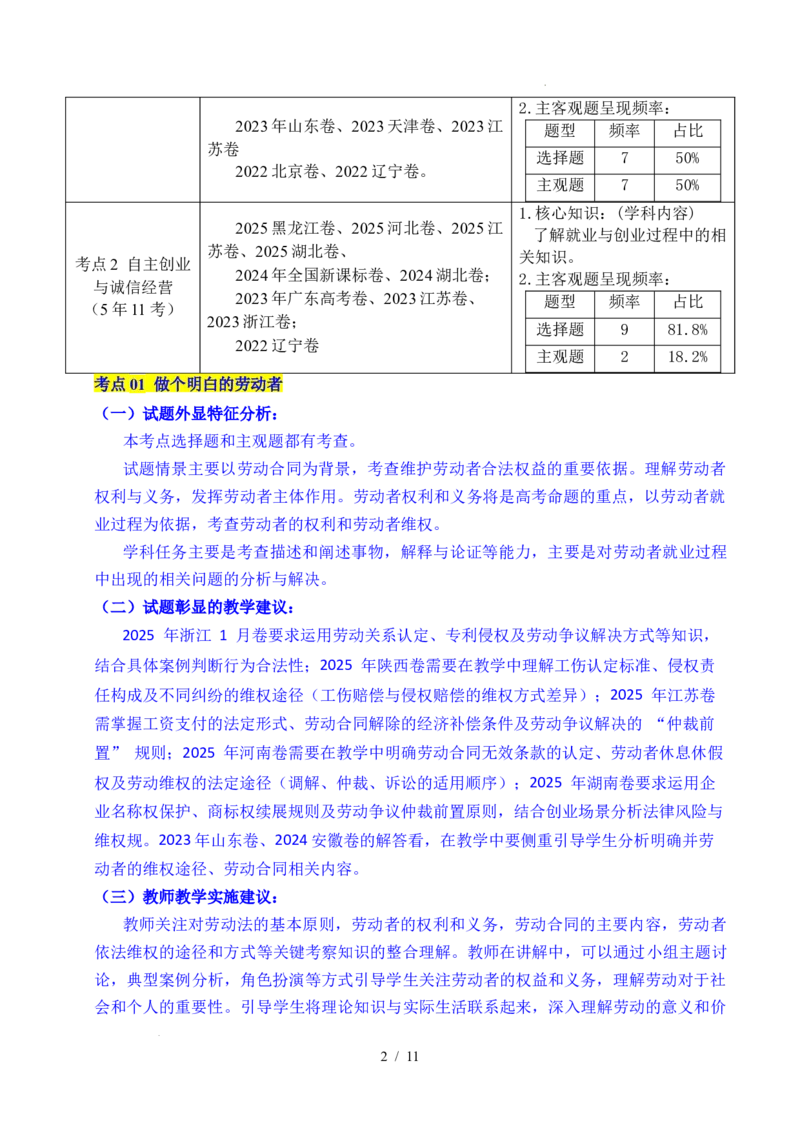 专题24就业与创业（全国通用）（原卷版）_高考真题分类汇编_高考政治真题分类汇编（全国通用）五年（2021-2025）