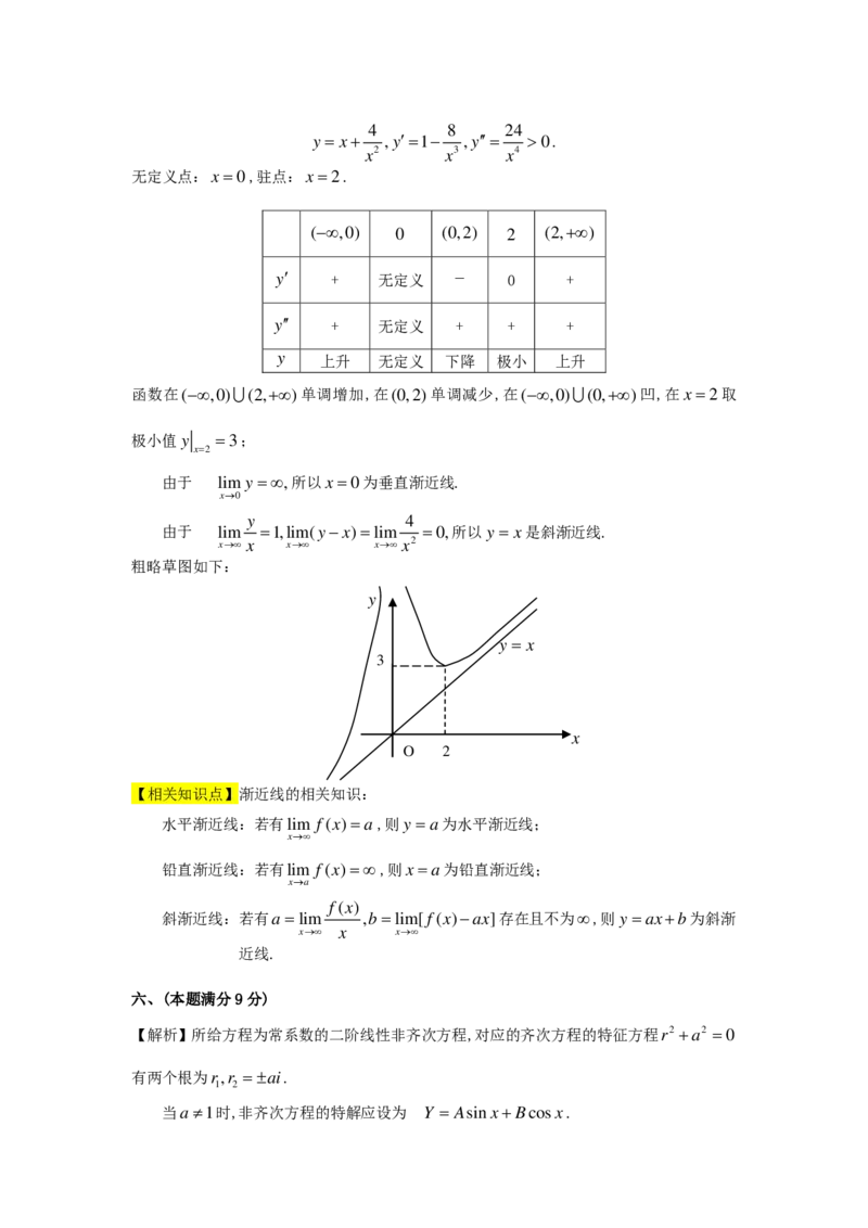 1989-2004考研数二答案解析_26.考研数学（一）（二）（三）真题_26.2考研数学（二）真题_版本2自选使用_02.1987-2024年数二真题详解