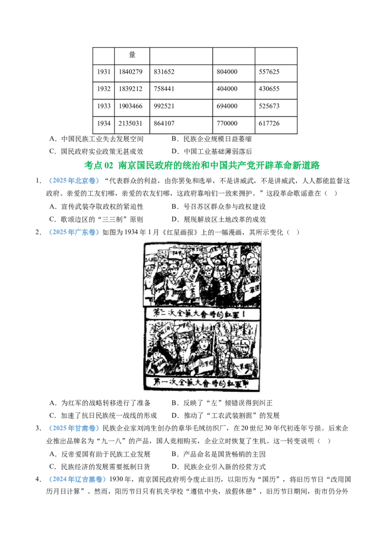 五年（2021-2025）高考历史真题分类汇编专题07中国成立与新民主主义革命兴起（全国通用）（原卷版）_高考真题分类汇编_高考历史真题分类汇编（全国通用）五年（2021-2025）