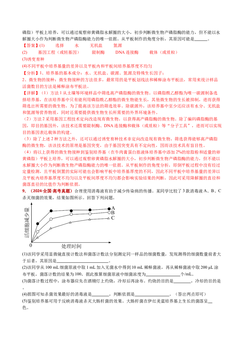 五年（2021-2025）全国高考生物真题分类汇编专题20发酵工程（全国通用）（解析版）_高考真题分类汇编_高考生物真题分类汇编（全国通用）五年（2021-2025）