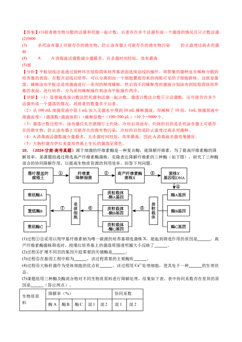 五年（2021-2025）全国高考生物真题分类汇编专题20发酵工程（全国通用）（解析版）_高考真题分类汇编_高考生物真题分类汇编（全国通用）五年（2021-2025）