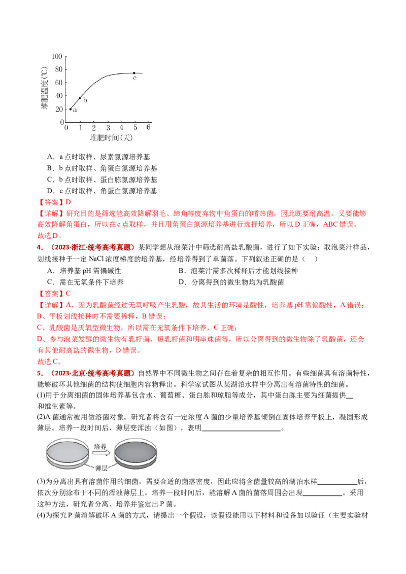 五年（2021-2025）全国高考生物真题分类汇编专题20发酵工程（全国通用）（解析版）_高考真题分类汇编_高考生物真题分类汇编（全国通用）五年（2021-2025）