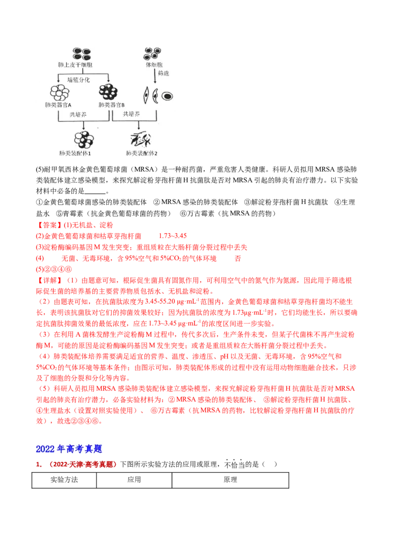五年（2021-2025）全国高考生物真题分类汇编专题20发酵工程（全国通用）（解析版）_高考真题分类汇编_高考生物真题分类汇编（全国通用）五年（2021-2025）