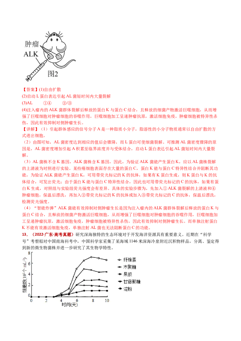五年（2021-2025）全国高考生物真题分类汇编专题20发酵工程（全国通用）（解析版）_高考真题分类汇编_高考生物真题分类汇编（全国通用）五年（2021-2025）