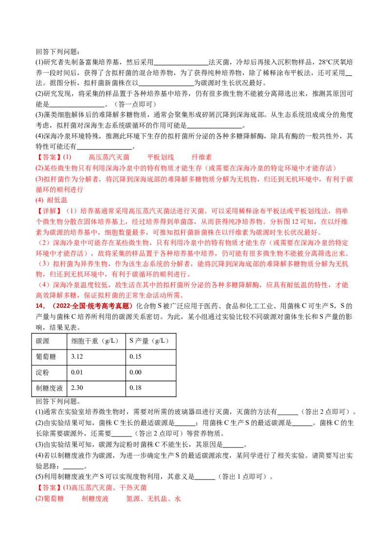 五年（2021-2025）全国高考生物真题分类汇编专题20发酵工程（全国通用）（解析版）_高考真题分类汇编_高考生物真题分类汇编（全国通用）五年（2021-2025）