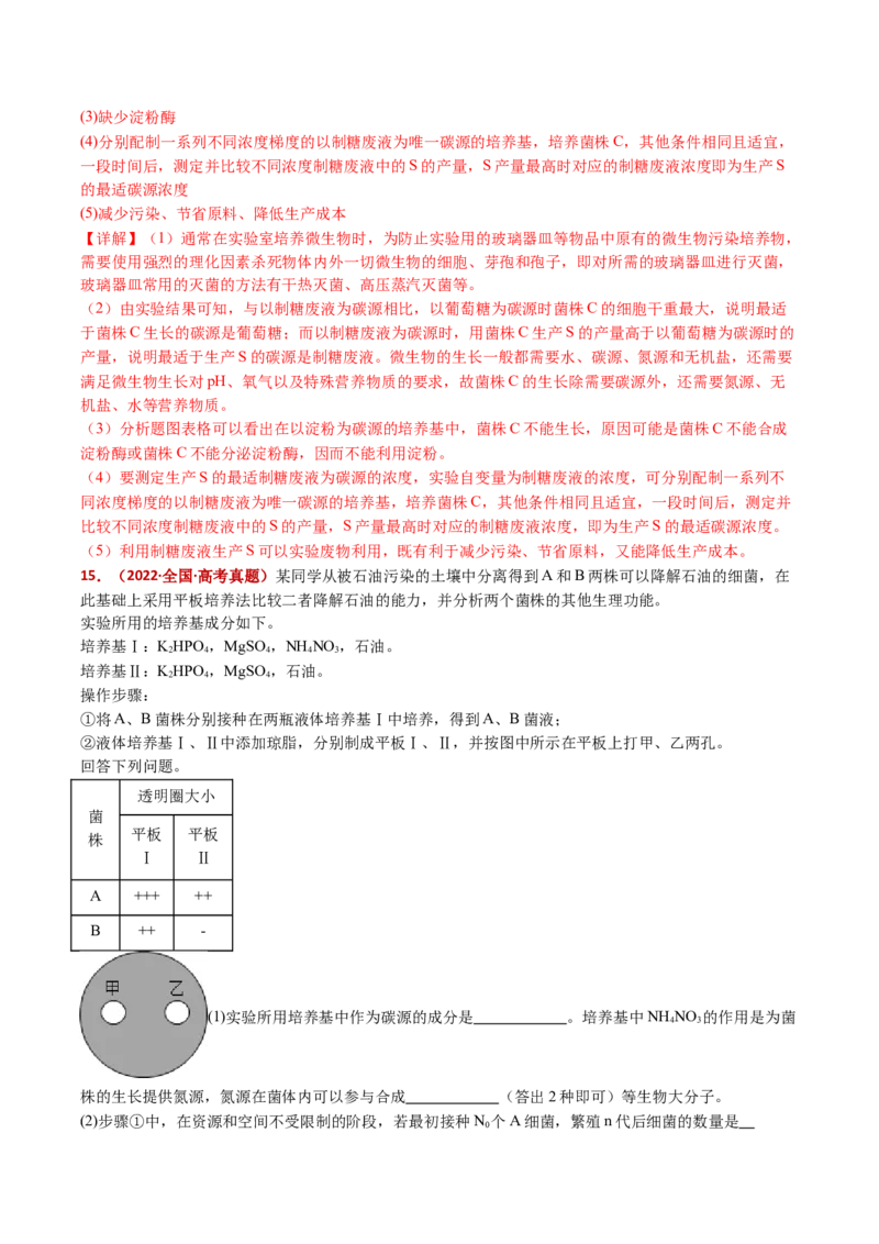 五年（2021-2025）全国高考生物真题分类汇编专题20发酵工程（全国通用）（解析版）_高考真题分类汇编_高考生物真题分类汇编（全国通用）五年（2021-2025）