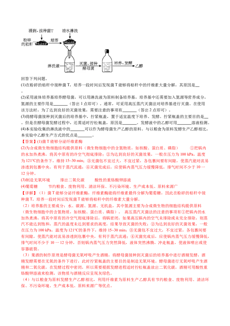 五年（2021-2025）全国高考生物真题分类汇编专题20发酵工程（全国通用）（解析版）_高考真题分类汇编_高考生物真题分类汇编（全国通用）五年（2021-2025）