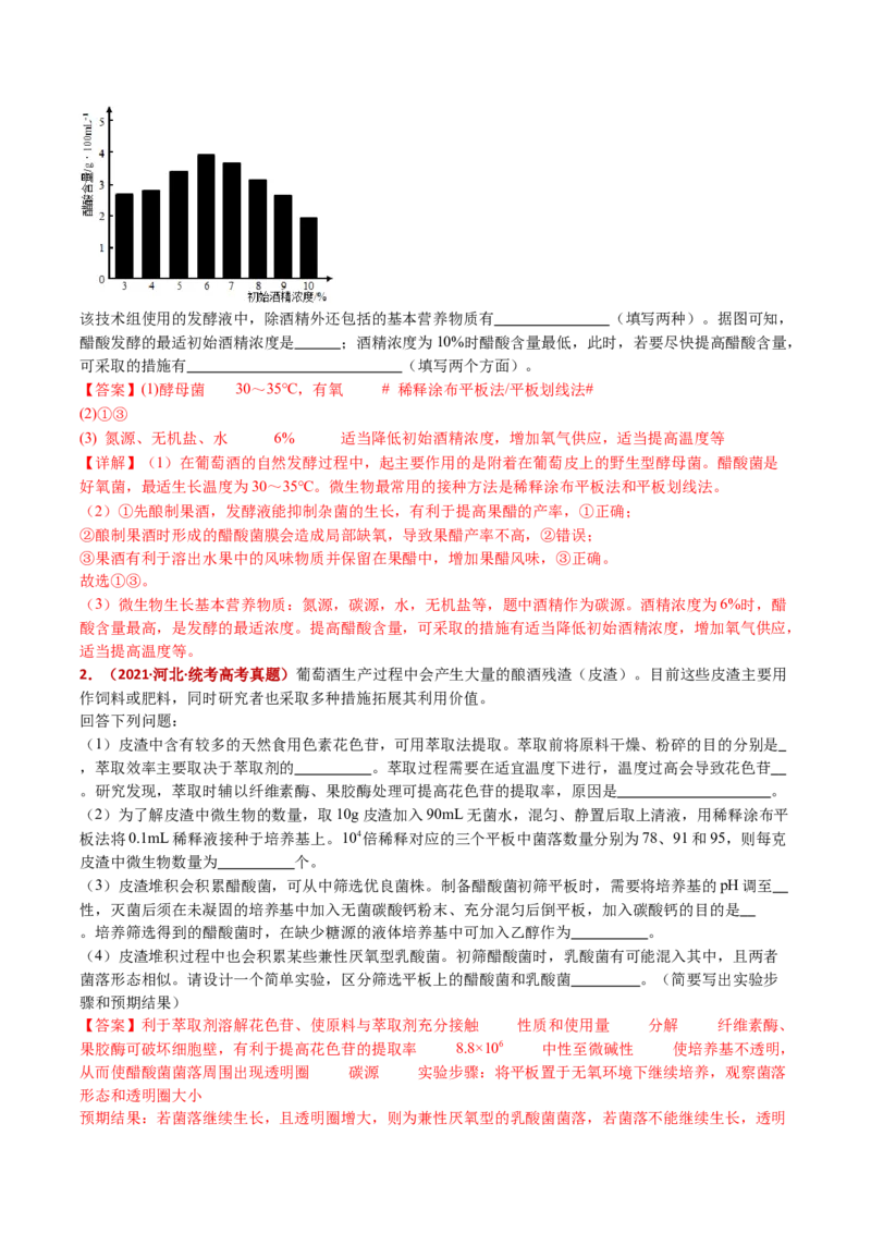 五年（2021-2025）全国高考生物真题分类汇编专题20发酵工程（全国通用）（解析版）_高考真题分类汇编_高考生物真题分类汇编（全国通用）五年（2021-2025）