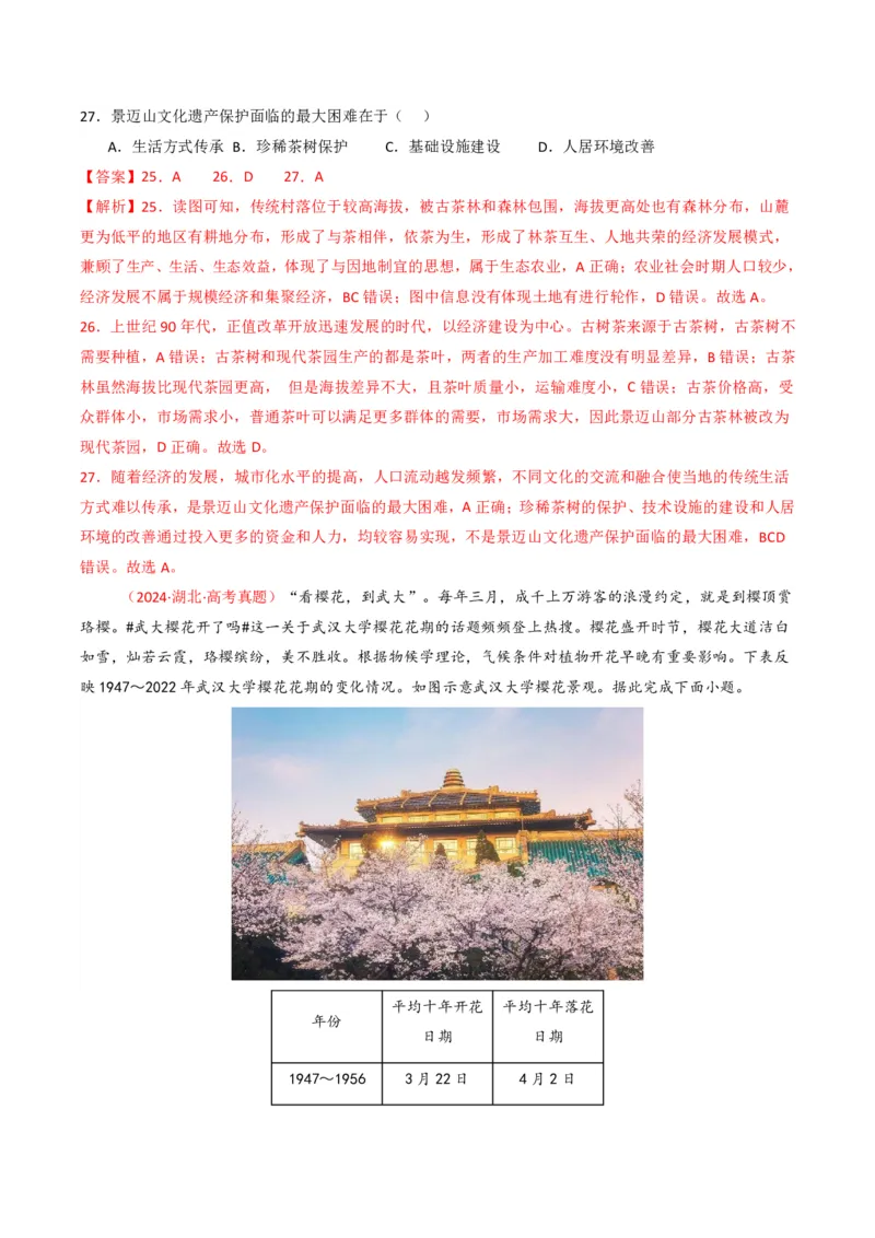 五年（2021-2025）高考地理真题分类汇编专题09乡村与城镇（全国通用）（解析版）_高考真题分类汇编_高考地理真题分类汇编（全国通用）五年（2021-2025）_pdf