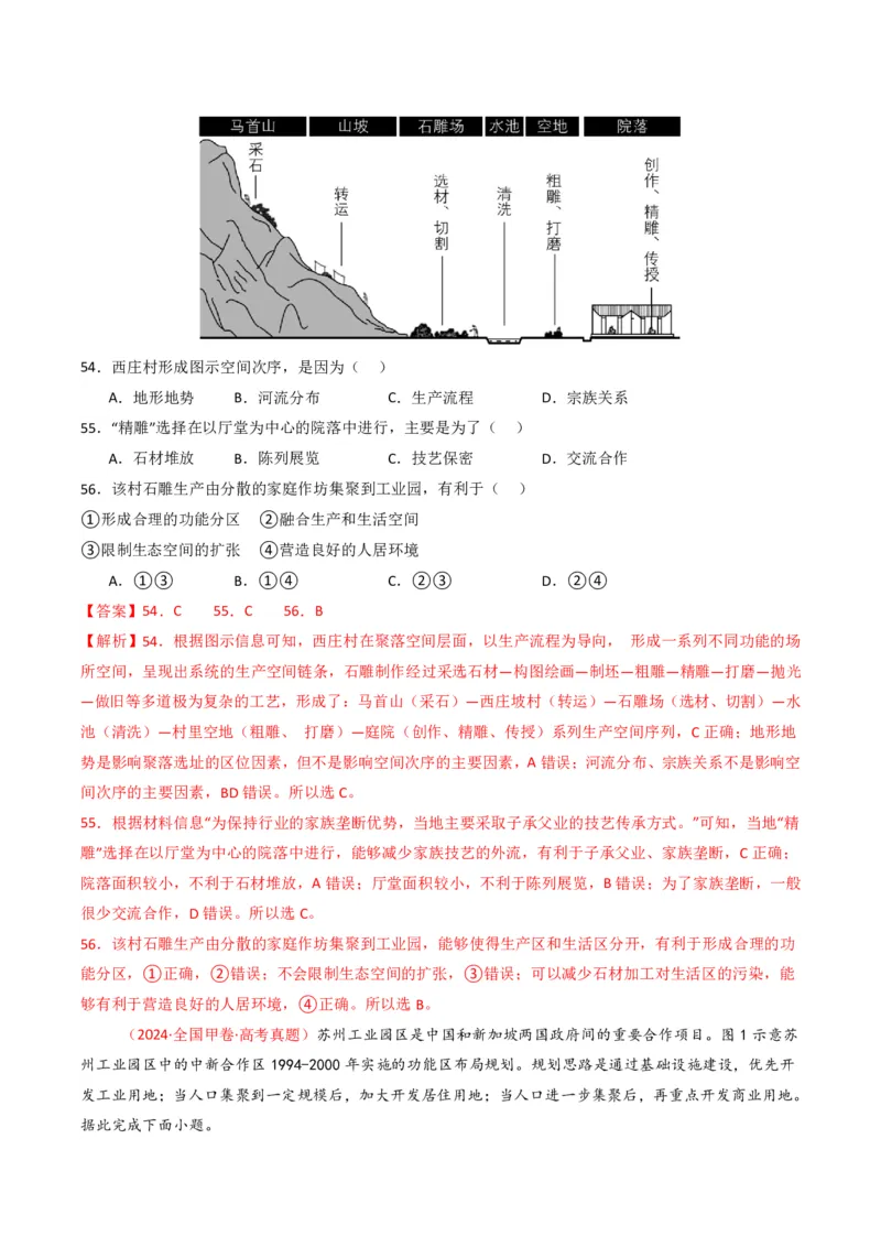 五年（2021-2025）高考地理真题分类汇编专题09乡村与城镇（全国通用）（解析版）_高考真题分类汇编_高考地理真题分类汇编（全国通用）五年（2021-2025）_pdf