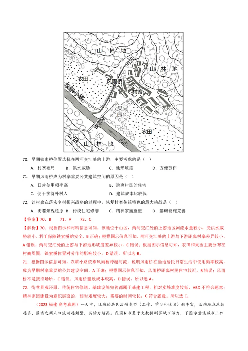 五年（2021-2025）高考地理真题分类汇编专题09乡村与城镇（全国通用）（解析版）_高考真题分类汇编_高考地理真题分类汇编（全国通用）五年（2021-2025）_pdf