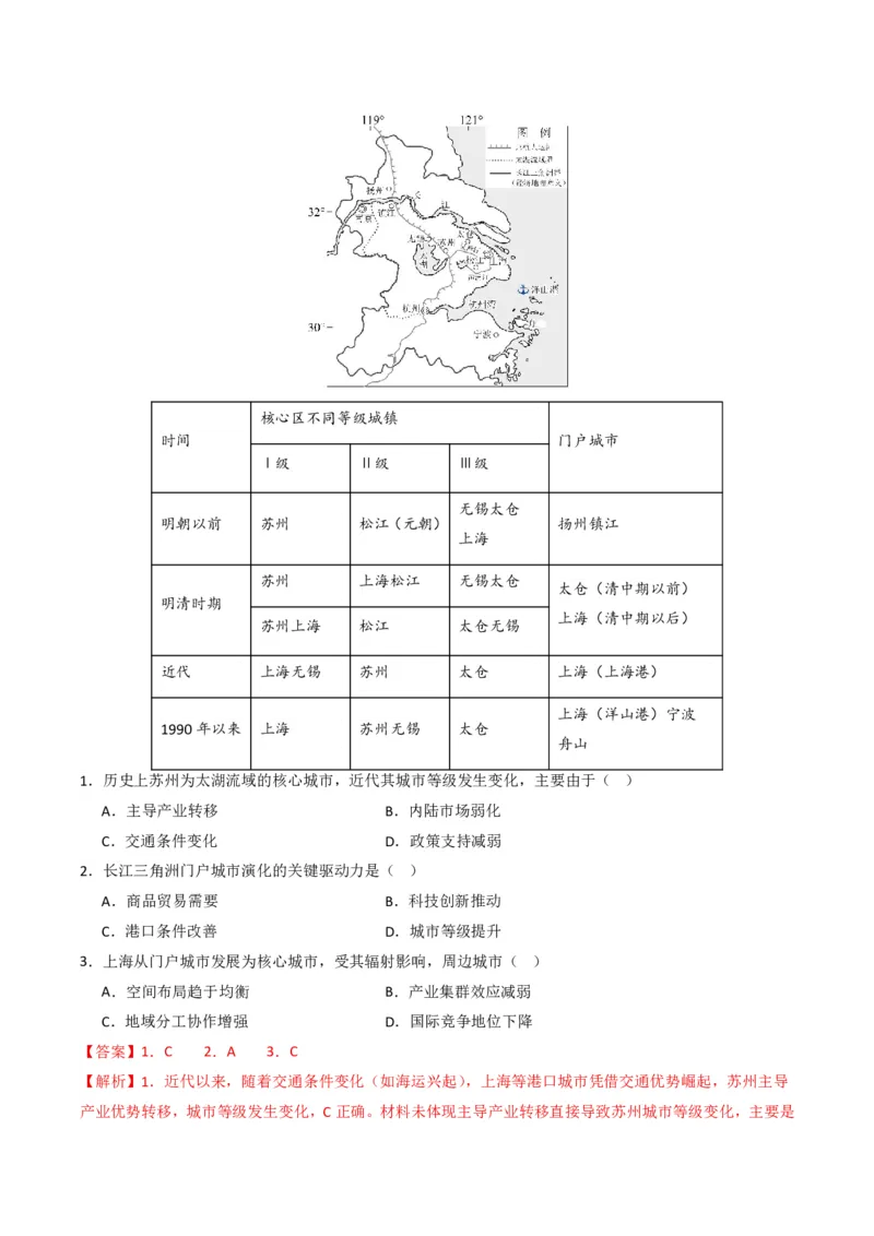 五年（2021-2025）高考地理真题分类汇编专题09乡村与城镇（全国通用）（解析版）_高考真题分类汇编_高考地理真题分类汇编（全国通用）五年（2021-2025）_pdf