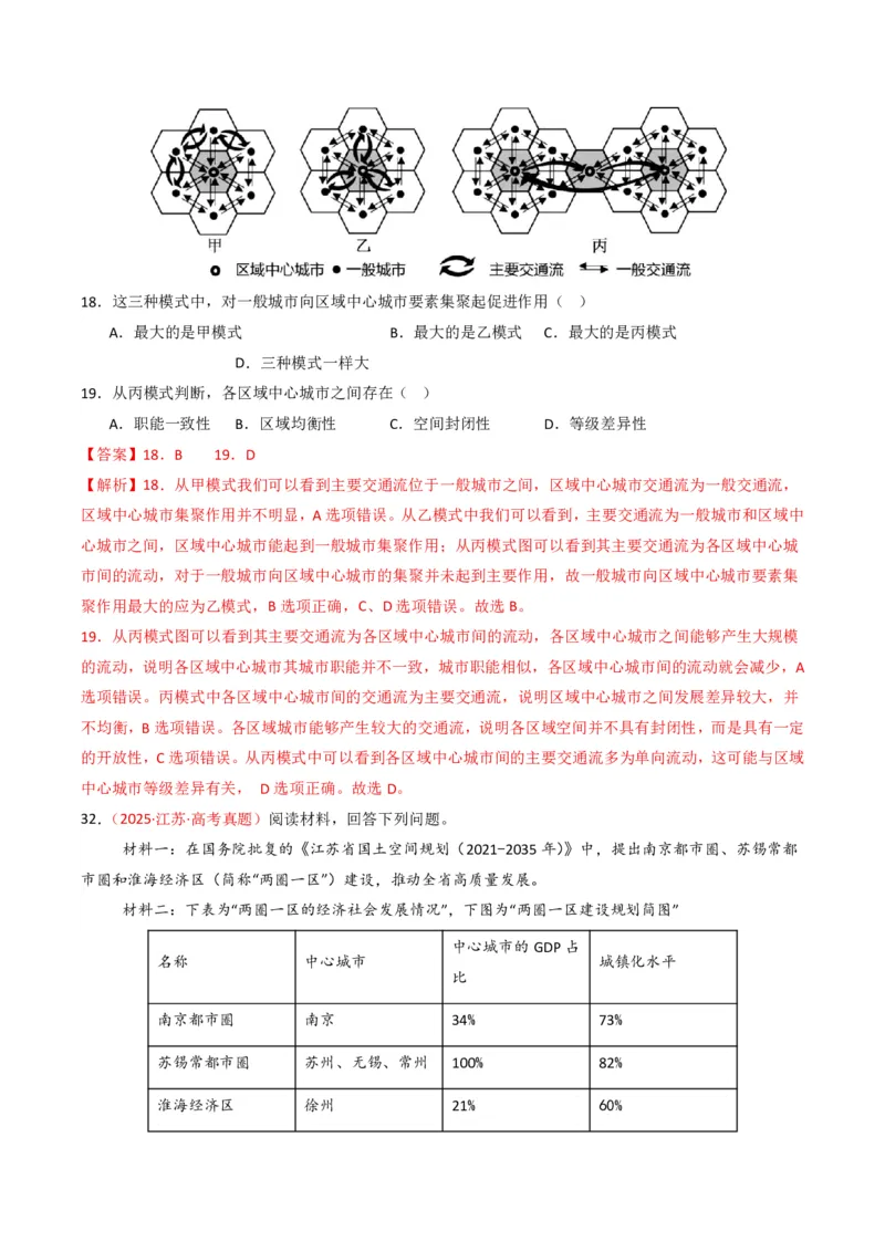 五年（2021-2025）高考地理真题分类汇编专题09乡村与城镇（全国通用）（解析版）_高考真题分类汇编_高考地理真题分类汇编（全国通用）五年（2021-2025）_pdf