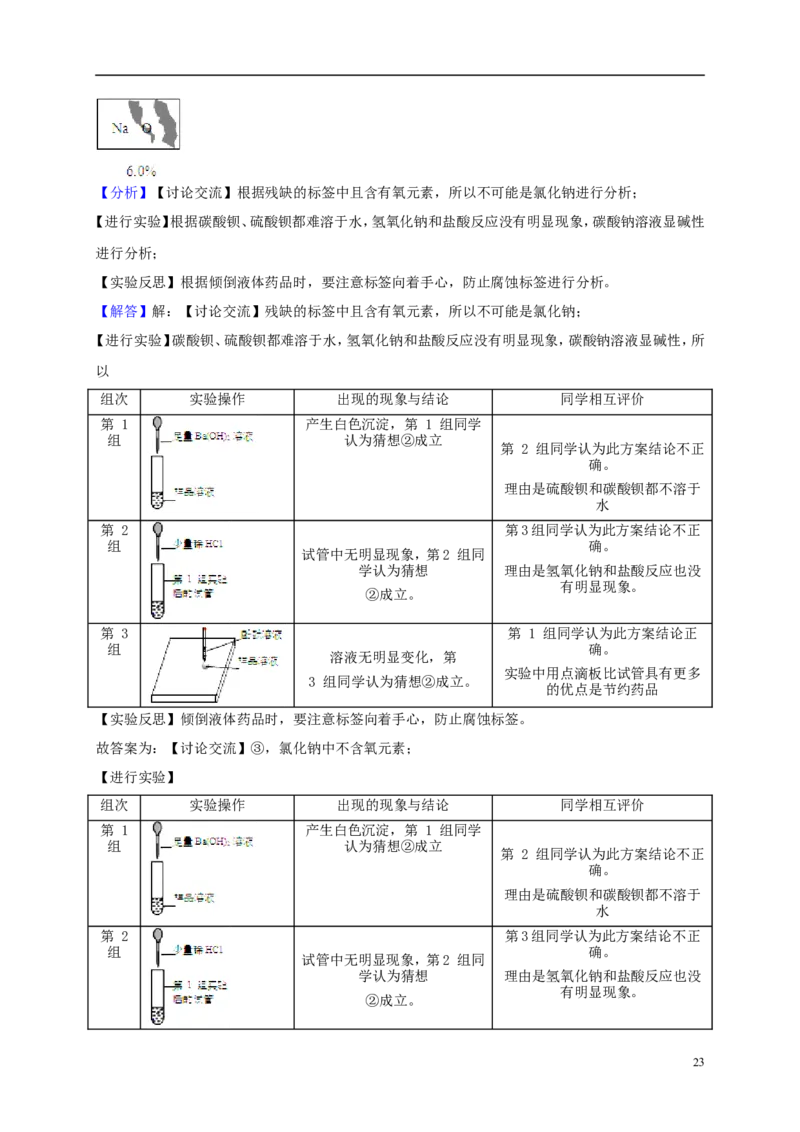 湖南省益阳市2018年中考化学真题试题（含解析）_中考真题_5.化学中考真题2015-2024年_2018中考真题卷（277份）