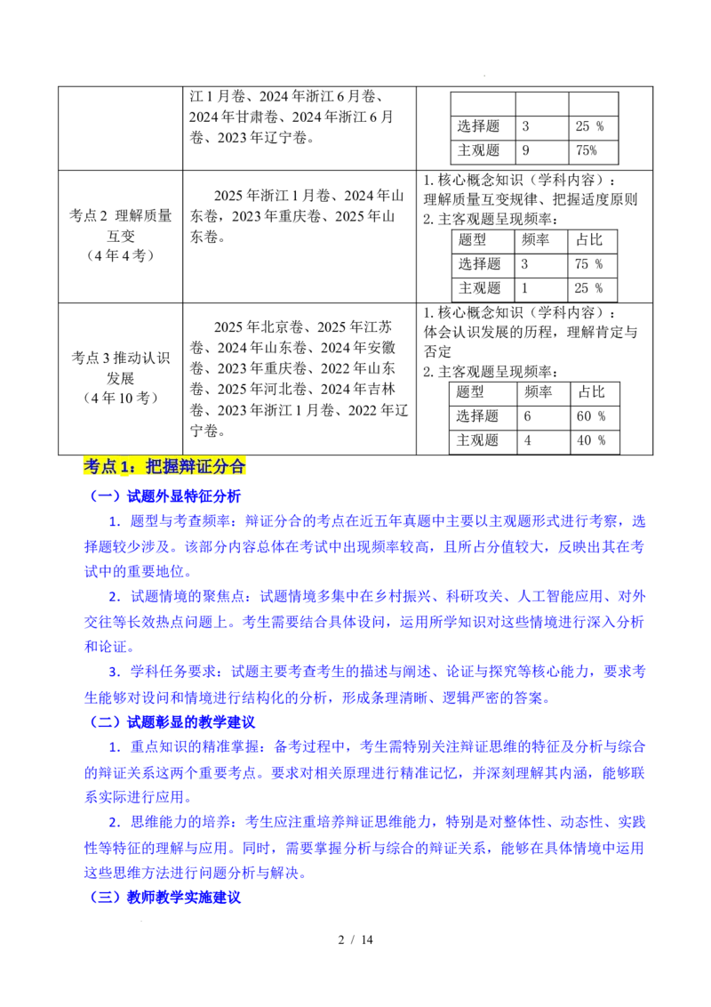 专题28运用辩证思维方法（全国通用）（原卷版）_高考真题分类汇编_高考政治真题分类汇编（全国通用）五年（2021-2025）