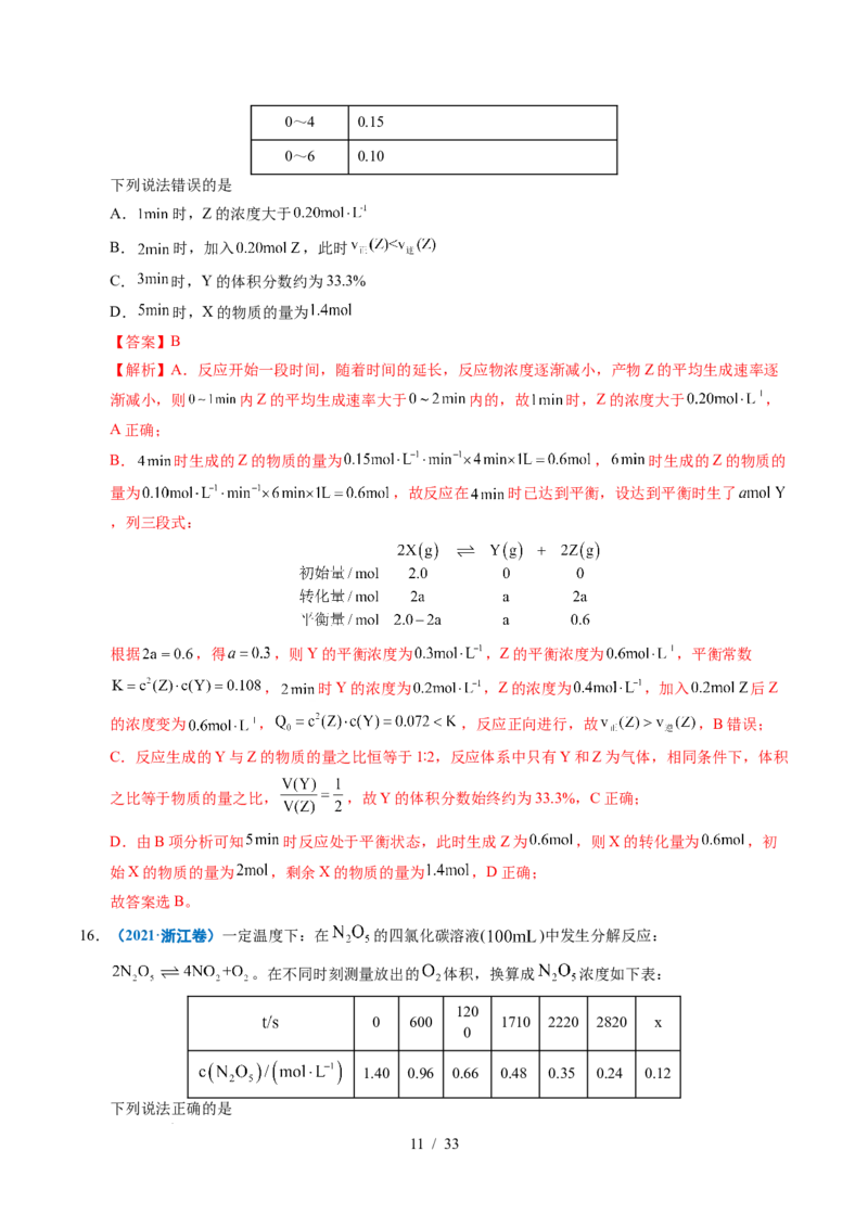 专题18化学反应速率与化学平衡（解析）_高考真题分类汇编_高考化学真题分类汇编（全国通用）五年（2021-2025）_专题18化学反应速率与化学平衡五年（2021-2025）高考化学真题分类汇编