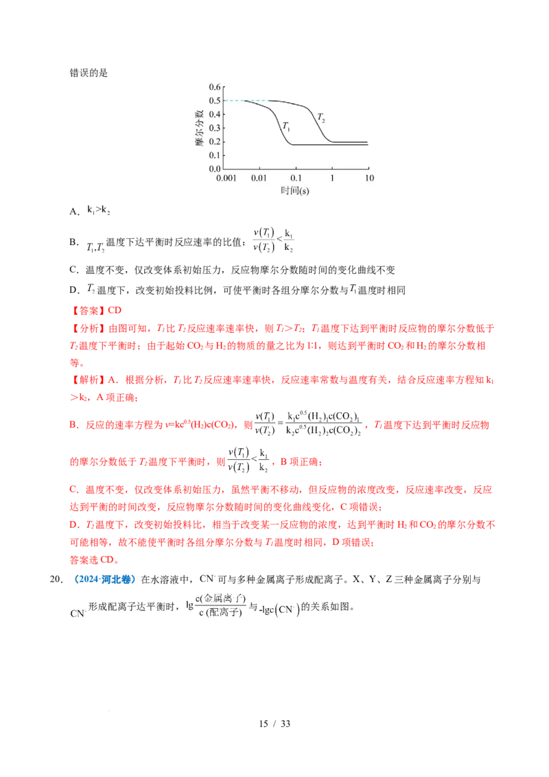 专题18化学反应速率与化学平衡（解析）_高考真题分类汇编_高考化学真题分类汇编（全国通用）五年（2021-2025）_专题18化学反应速率与化学平衡五年（2021-2025）高考化学真题分类汇编