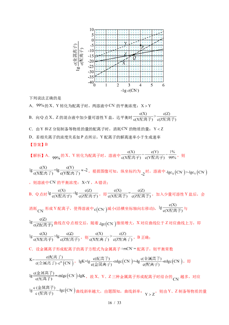 专题18化学反应速率与化学平衡（解析）_高考真题分类汇编_高考化学真题分类汇编（全国通用）五年（2021-2025）_专题18化学反应速率与化学平衡五年（2021-2025）高考化学真题分类汇编