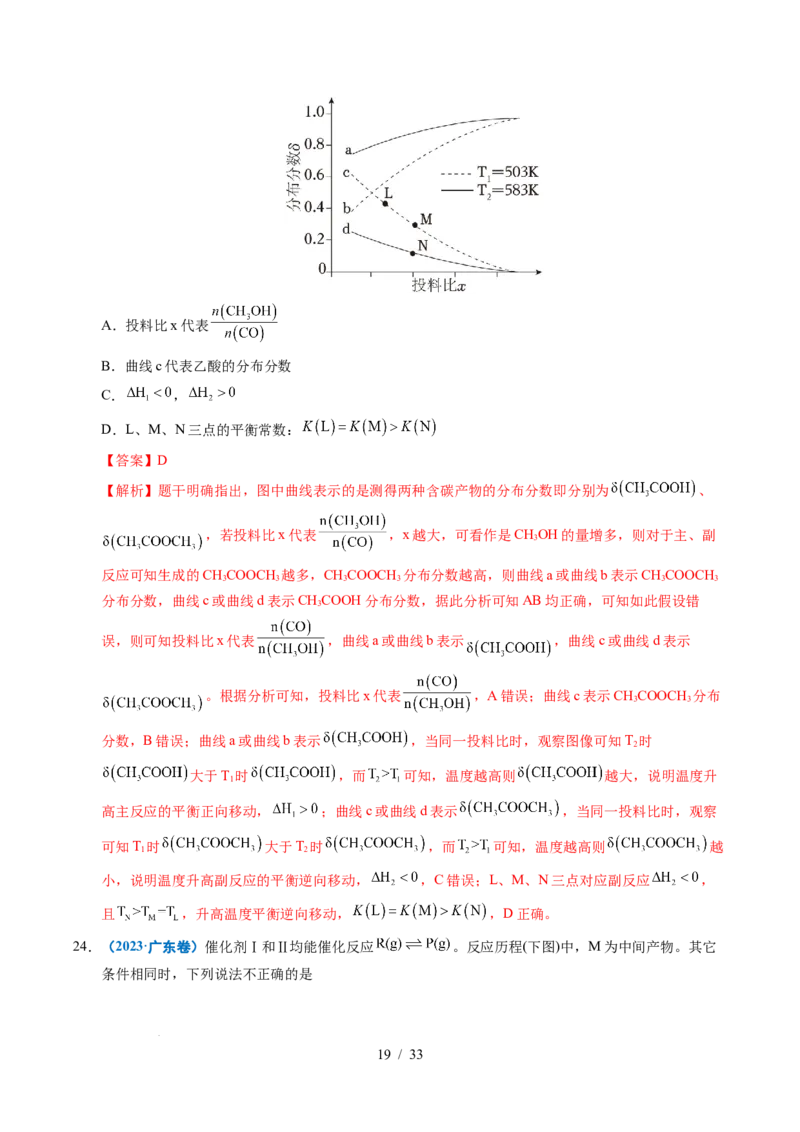 专题18化学反应速率与化学平衡（解析）_高考真题分类汇编_高考化学真题分类汇编（全国通用）五年（2021-2025）_专题18化学反应速率与化学平衡五年（2021-2025）高考化学真题分类汇编