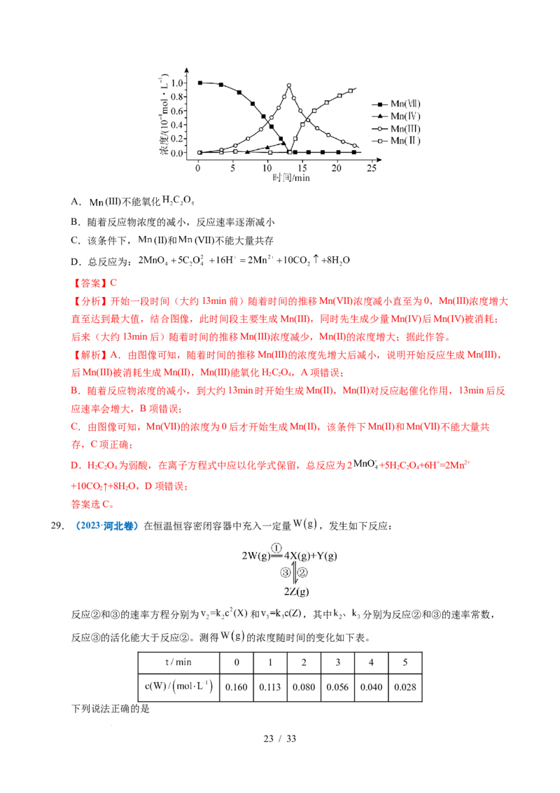 专题18化学反应速率与化学平衡（解析）_高考真题分类汇编_高考化学真题分类汇编（全国通用）五年（2021-2025）_专题18化学反应速率与化学平衡五年（2021-2025）高考化学真题分类汇编
