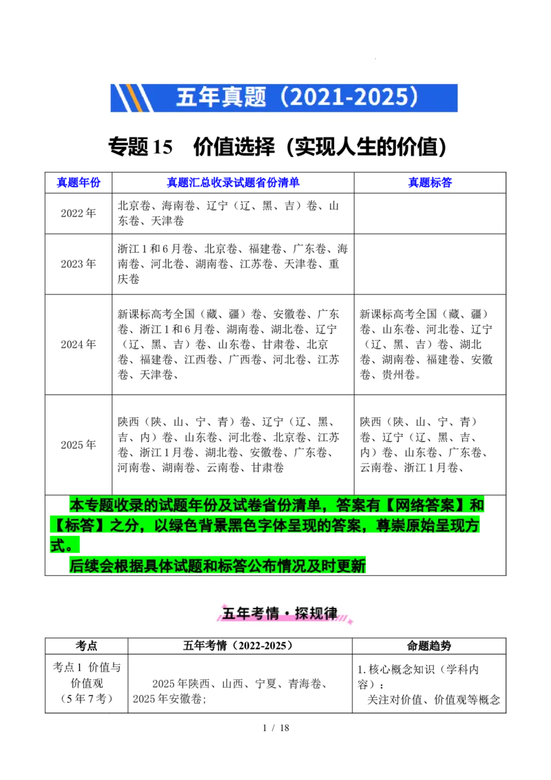 专题15价值选择（实现人生的价值）（全国通用）（解析版）_高考真题分类汇编_高考政治真题分类汇编（全国通用）五年（2021-2025）