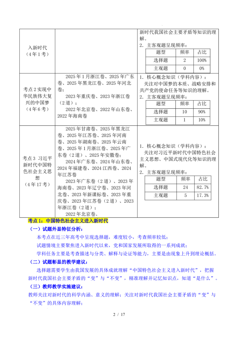 专题04只有坚持和发展中国特色社会主义才能实现中华民族伟大复兴（全国通用）（原卷版）_高考真题分类汇编_高考政治真题分类汇编（全国通用）五年（2021-2025）