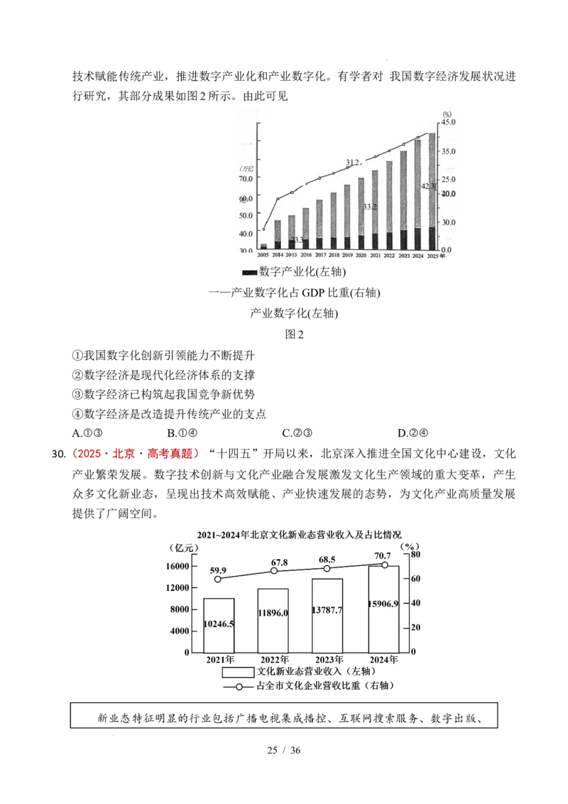 专题07经济发展（贯彻新发展理念、推动高质量发展）（全国通用）（原卷版）_高考真题分类汇编_高考政治真题分类汇编（全国通用）五年（2021-2025）
