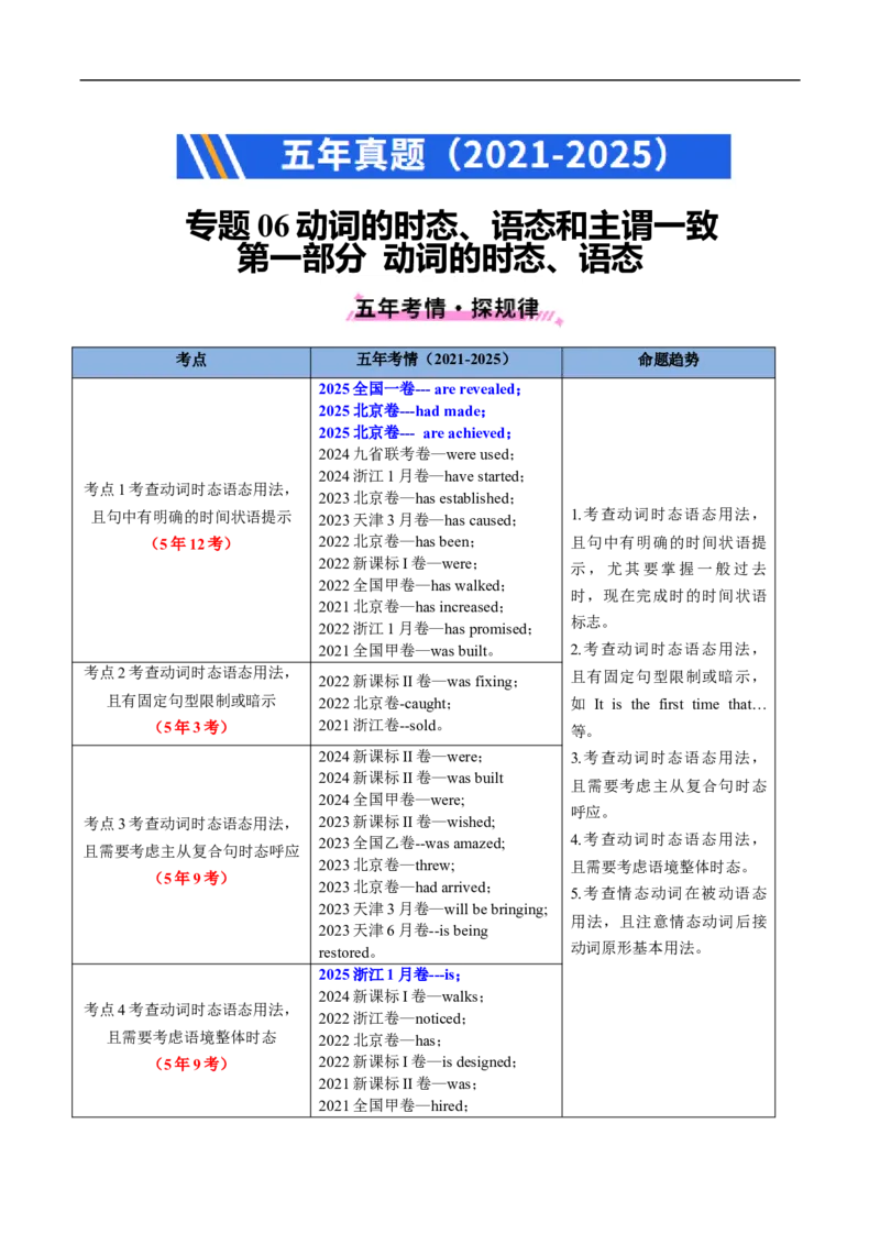 专题06动词的时态、语态和主谓一致（全国通用）（解析版）_高考真题分类汇编_高考英语真题分类汇编（新高考通用）五年（2021-2025）
