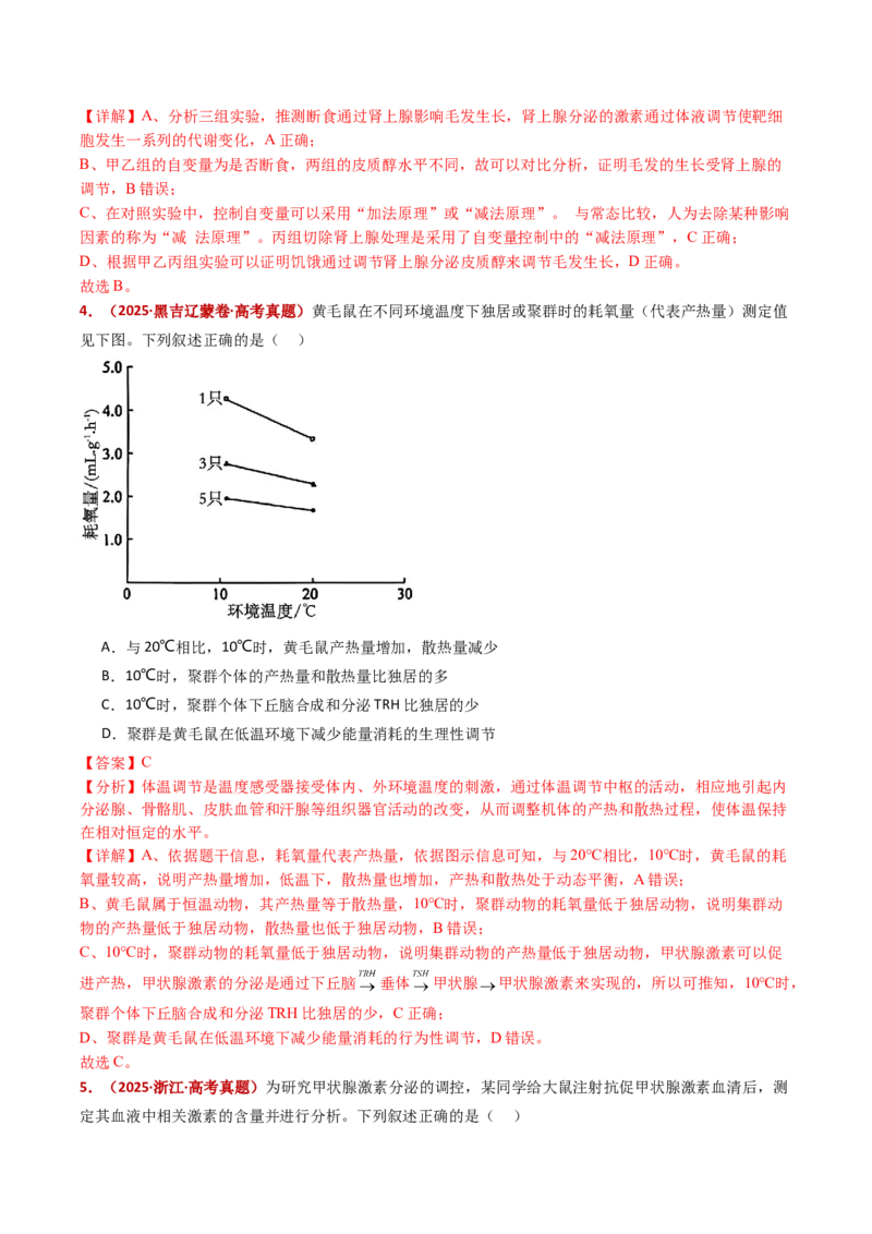 五年（2021-2025）全国高考生物真题分类汇编专题15体液调节（全国通用）（解析版）_高考真题分类汇编_高考生物真题分类汇编（全国通用）五年（2021-2025）