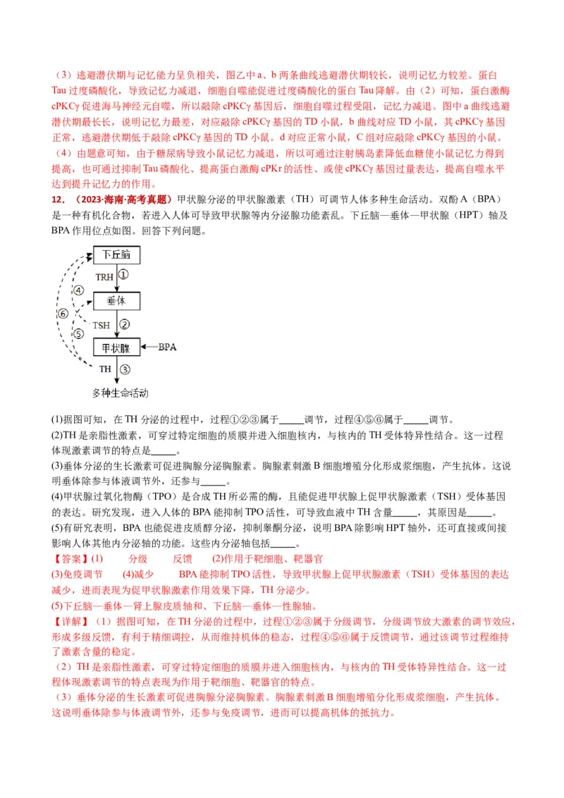 五年（2021-2025）全国高考生物真题分类汇编专题15体液调节（全国通用）（解析版）_高考真题分类汇编_高考生物真题分类汇编（全国通用）五年（2021-2025）