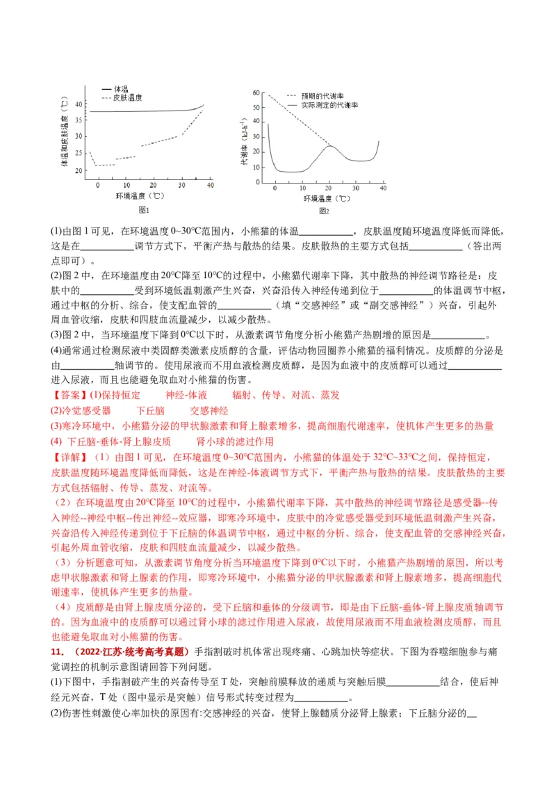 五年（2021-2025）全国高考生物真题分类汇编专题15体液调节（全国通用）（解析版）_高考真题分类汇编_高考生物真题分类汇编（全国通用）五年（2021-2025）
