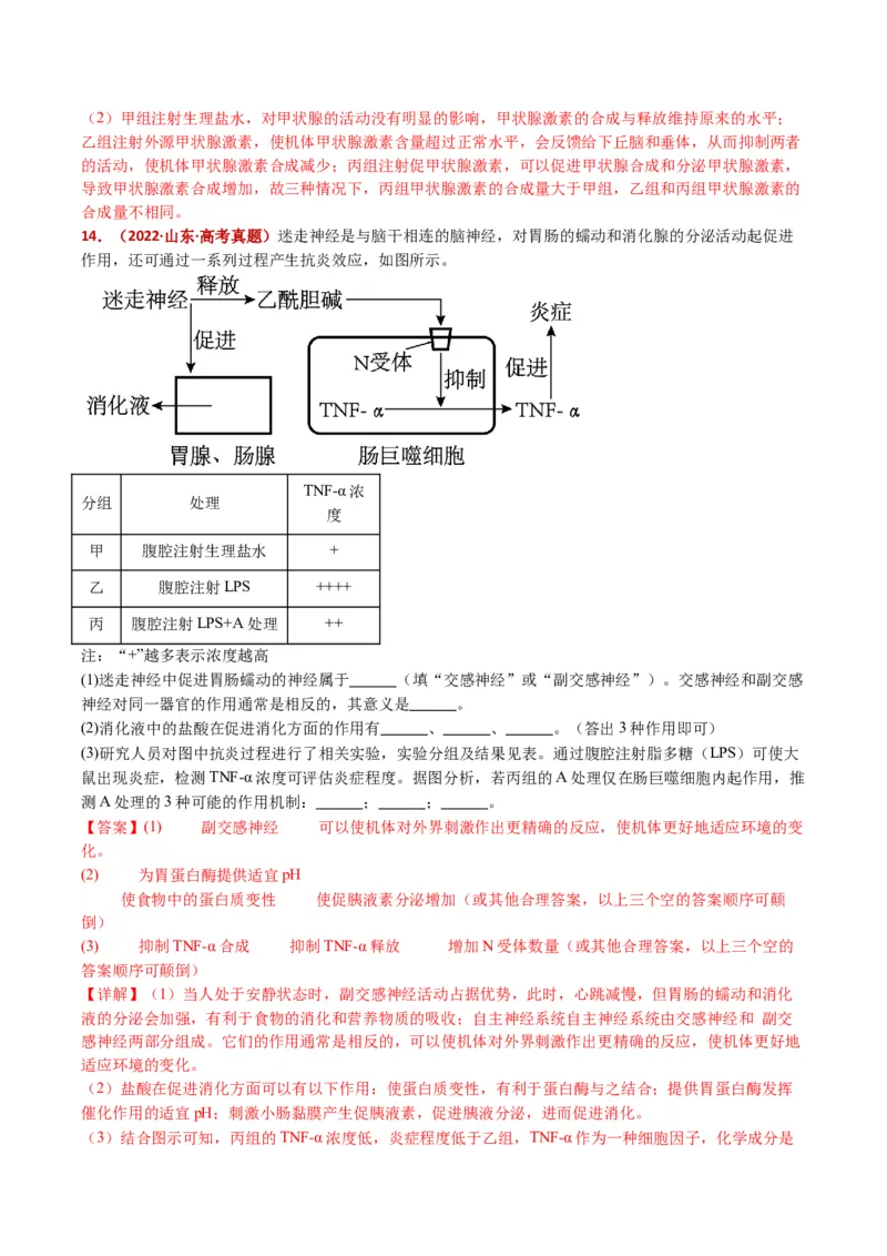 五年（2021-2025）全国高考生物真题分类汇编专题15体液调节（全国通用）（解析版）_高考真题分类汇编_高考生物真题分类汇编（全国通用）五年（2021-2025）