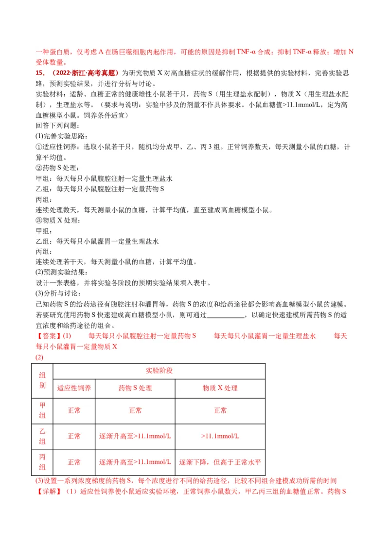 五年（2021-2025）全国高考生物真题分类汇编专题15体液调节（全国通用）（解析版）_高考真题分类汇编_高考生物真题分类汇编（全国通用）五年（2021-2025）