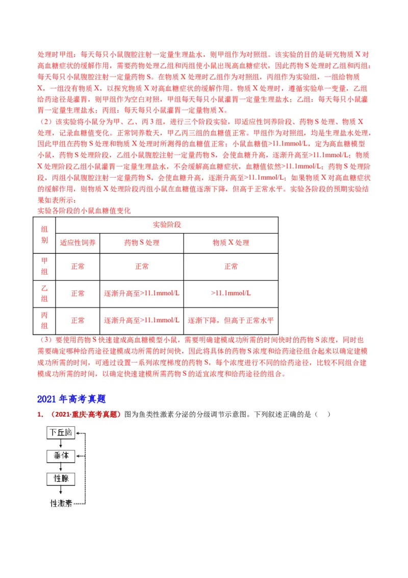 五年（2021-2025）全国高考生物真题分类汇编专题15体液调节（全国通用）（解析版）_高考真题分类汇编_高考生物真题分类汇编（全国通用）五年（2021-2025）