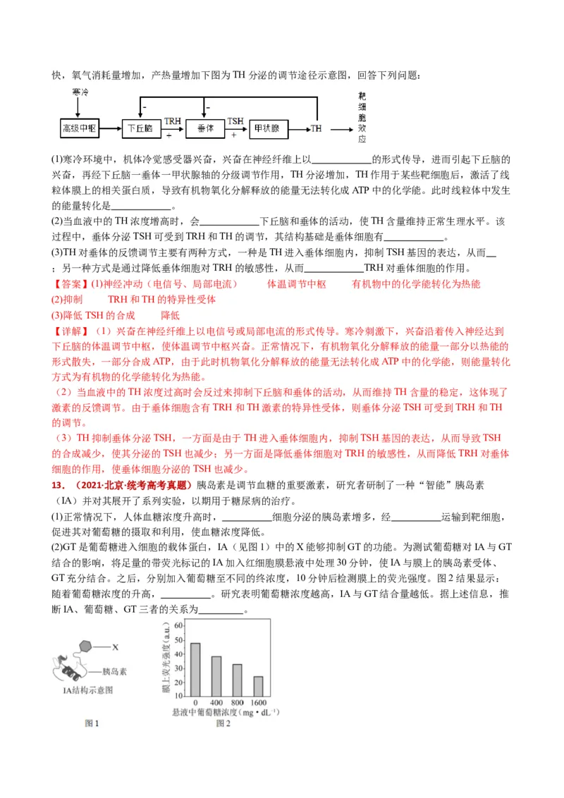 五年（2021-2025）全国高考生物真题分类汇编专题15体液调节（全国通用）（解析版）_高考真题分类汇编_高考生物真题分类汇编（全国通用）五年（2021-2025）