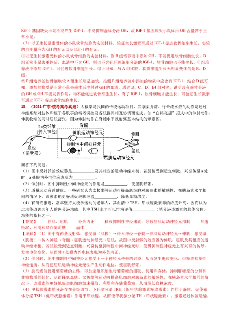 五年（2021-2025）全国高考生物真题分类汇编专题15体液调节（全国通用）（解析版）_高考真题分类汇编_高考生物真题分类汇编（全国通用）五年（2021-2025）