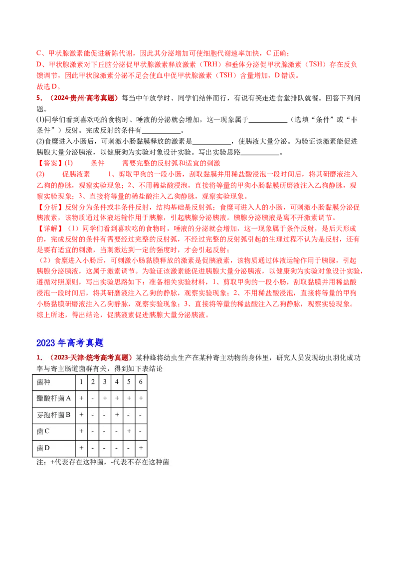五年（2021-2025）全国高考生物真题分类汇编专题15体液调节（全国通用）（解析版）_高考真题分类汇编_高考生物真题分类汇编（全国通用）五年（2021-2025）