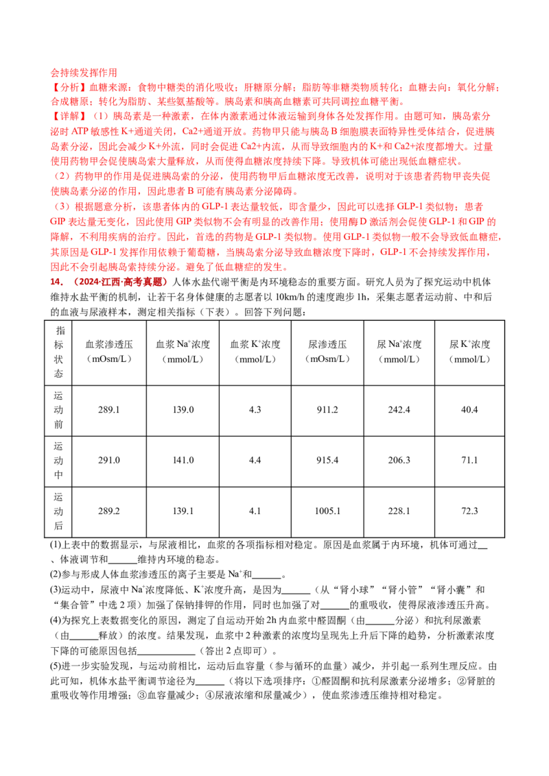 五年（2021-2025）全国高考生物真题分类汇编专题15体液调节（全国通用）（解析版）_高考真题分类汇编_高考生物真题分类汇编（全国通用）五年（2021-2025）
