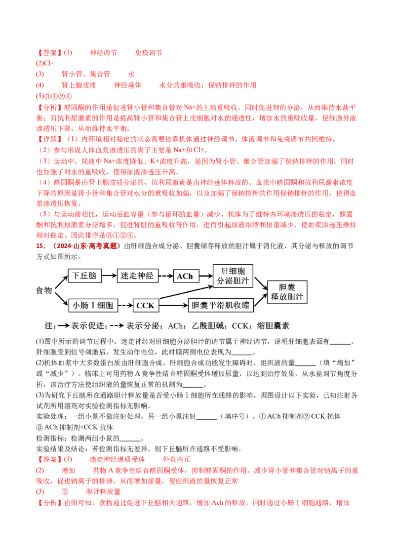 五年（2021-2025）全国高考生物真题分类汇编专题15体液调节（全国通用）（解析版）_高考真题分类汇编_高考生物真题分类汇编（全国通用）五年（2021-2025）