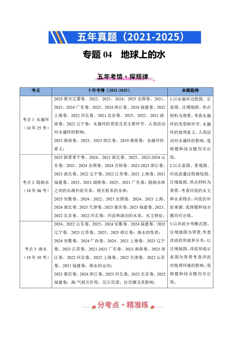 五年（2021-2025）高考地理真题分类汇编专题04地球上的水（全国通用）（原卷版）_高考真题分类汇编_高考地理真题分类汇编（全国通用）五年（2021-2025）_pdf