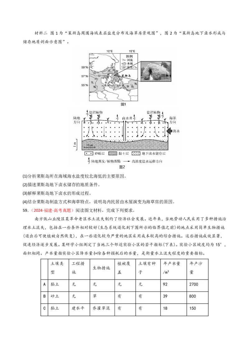 五年（2021-2025）高考地理真题分类汇编专题04地球上的水（全国通用）（原卷版）_高考真题分类汇编_高考地理真题分类汇编（全国通用）五年（2021-2025）_pdf
