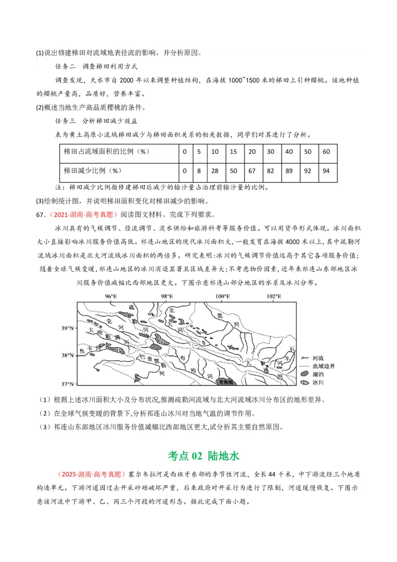 五年（2021-2025）高考地理真题分类汇编专题04地球上的水（全国通用）（原卷版）_高考真题分类汇编_高考地理真题分类汇编（全国通用）五年（2021-2025）_pdf