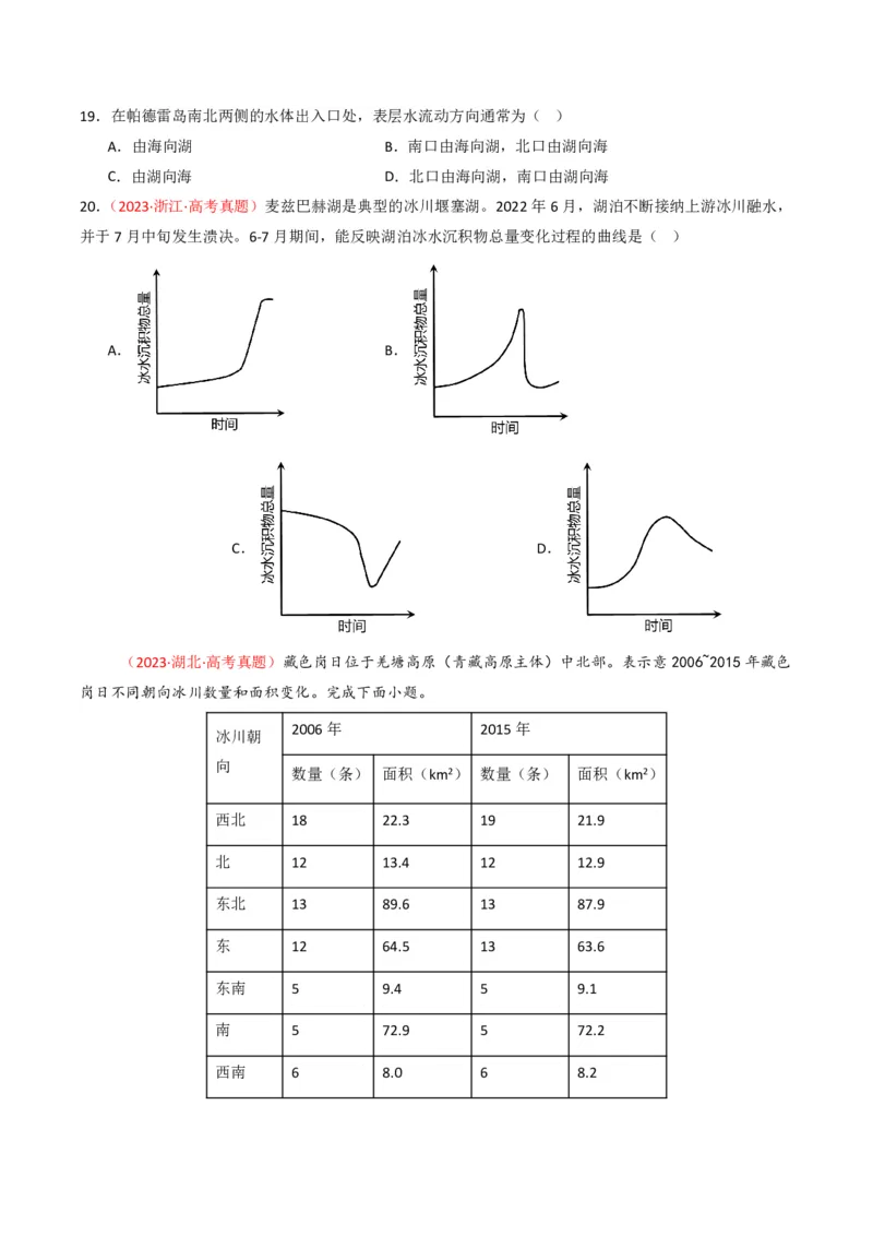 五年（2021-2025）高考地理真题分类汇编专题04地球上的水（全国通用）（原卷版）_高考真题分类汇编_高考地理真题分类汇编（全国通用）五年（2021-2025）_pdf