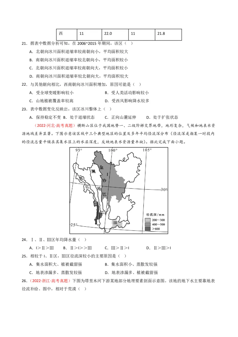 五年（2021-2025）高考地理真题分类汇编专题04地球上的水（全国通用）（原卷版）_高考真题分类汇编_高考地理真题分类汇编（全国通用）五年（2021-2025）_pdf