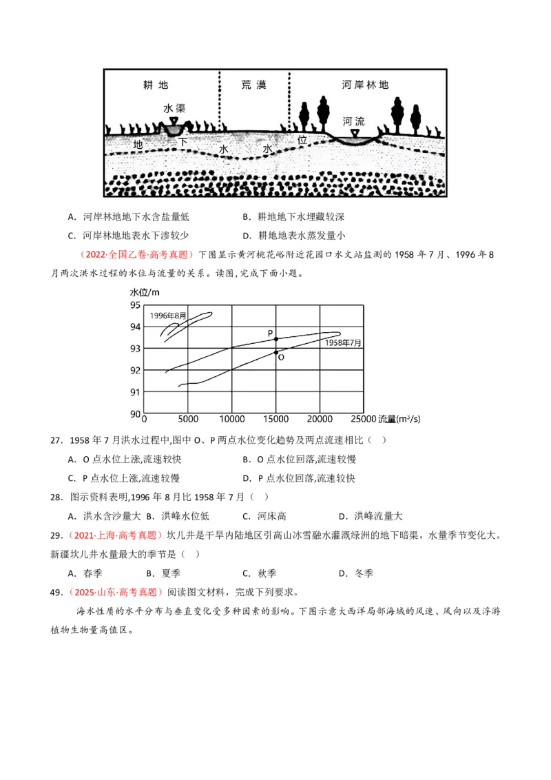 五年（2021-2025）高考地理真题分类汇编专题04地球上的水（全国通用）（原卷版）_高考真题分类汇编_高考地理真题分类汇编（全国通用）五年（2021-2025）_pdf