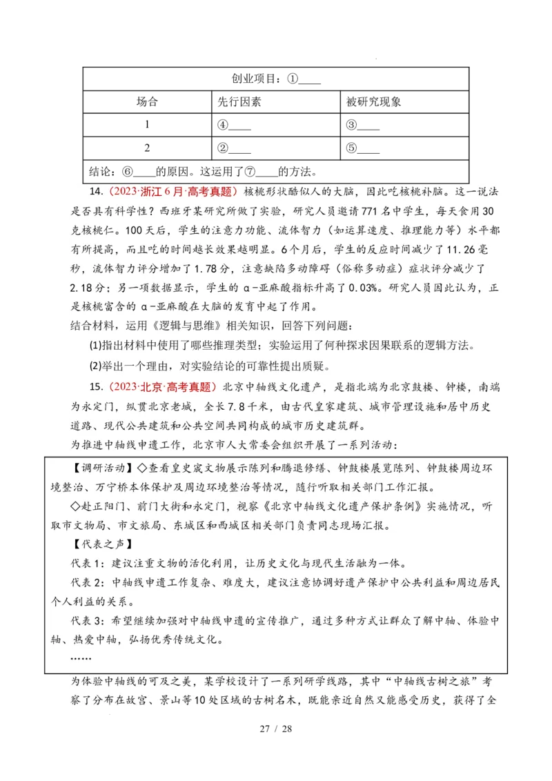 专题27遵循逻辑思维规则全国通用）（原卷版）_高考真题分类汇编_高考政治真题分类汇编（全国通用）五年（2021-2025）